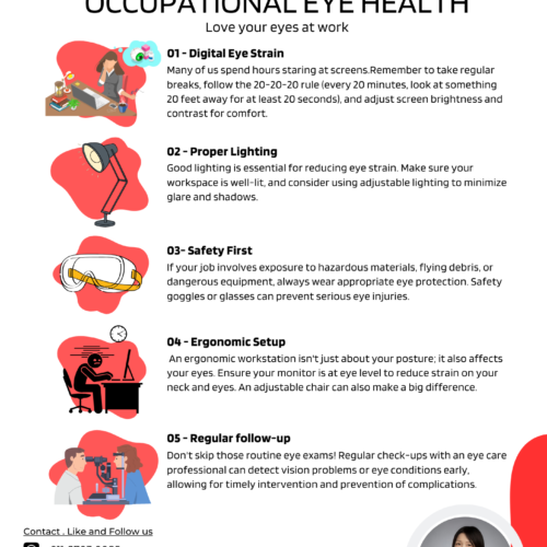 World Sight Day 2023